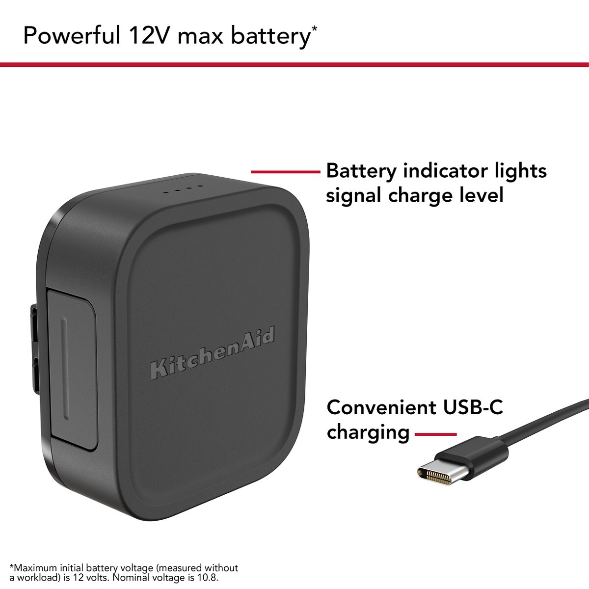 KitchenAid Go® Cordless 12V MAX Lithium Ion Battery - Image 3